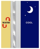 Heat-Flow-Control.jpg