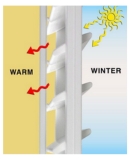Solar-Heat-Control.jpg